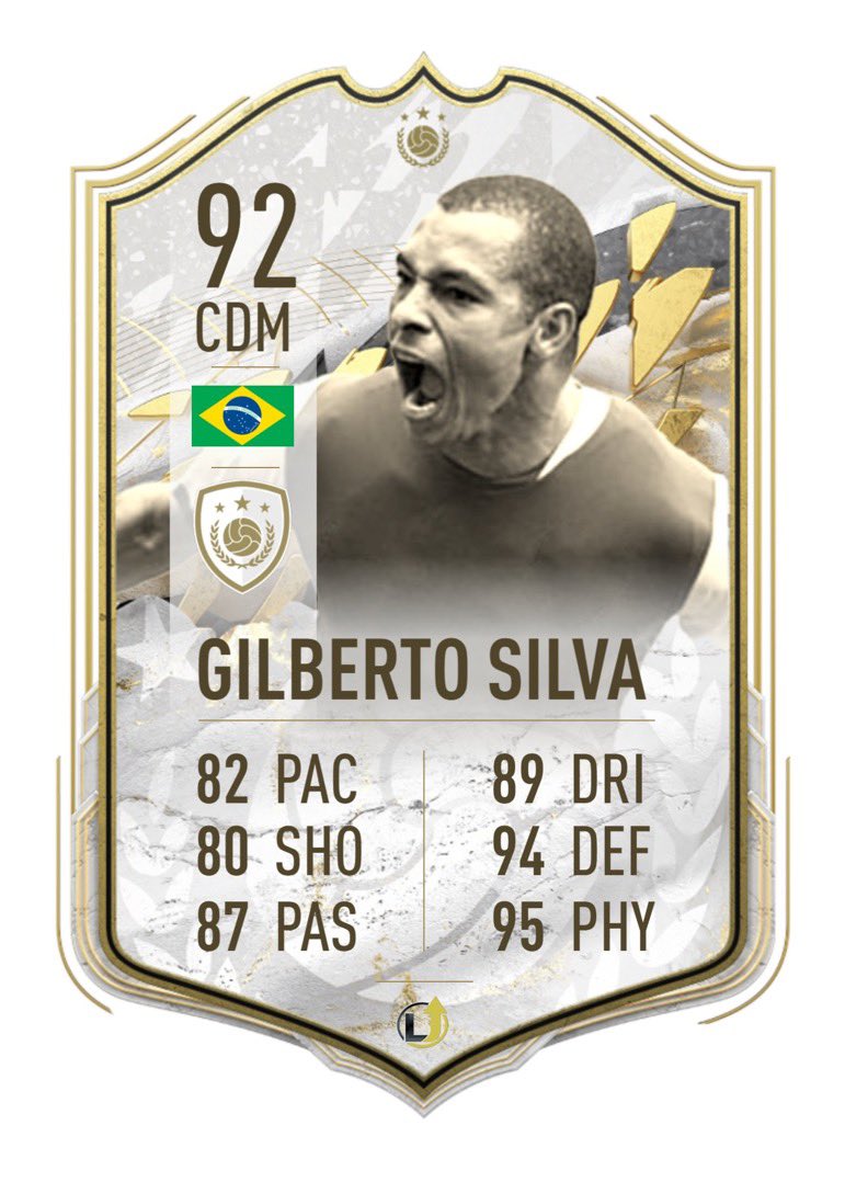 Gilberto Silva
