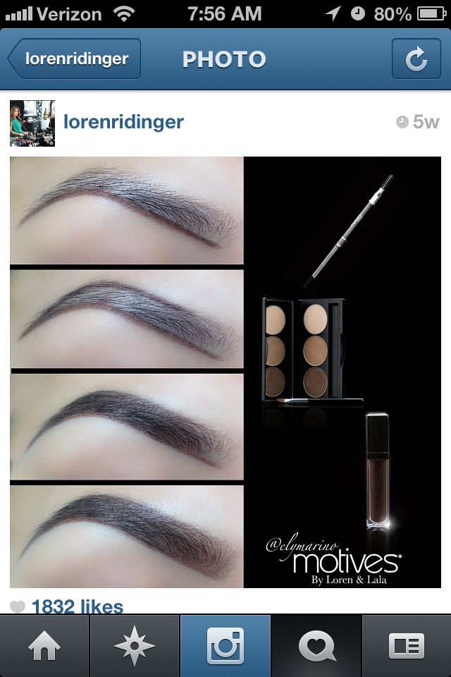 Loren Ridinger