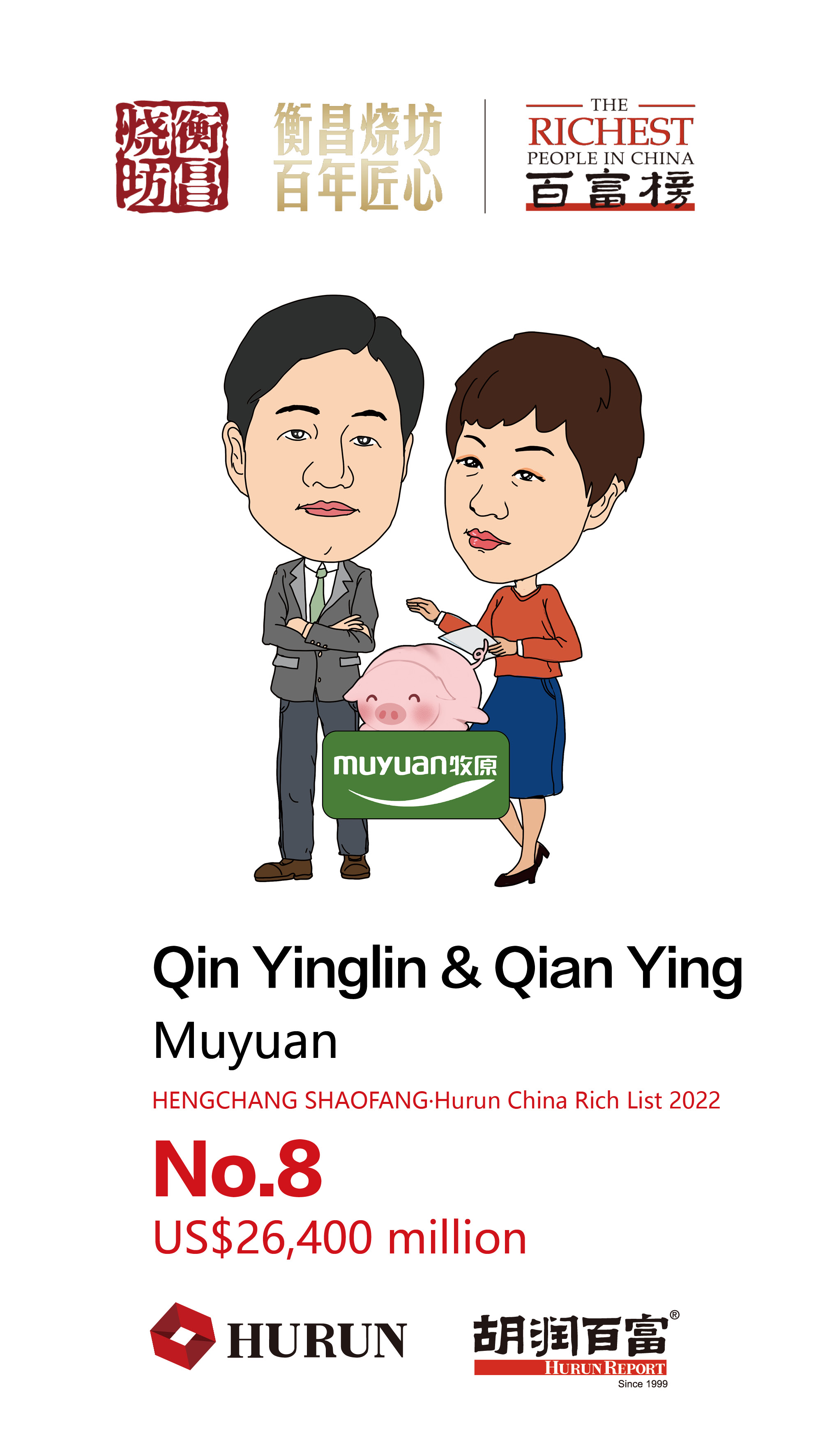 Qin Yinglin